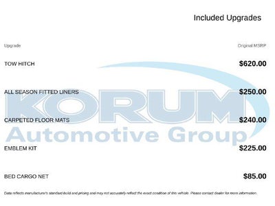 2027 Hyundai Santa Cruz SEL Activity AWD