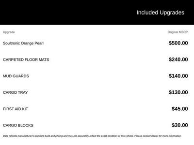 2026 Hyundai Kona SE AWD