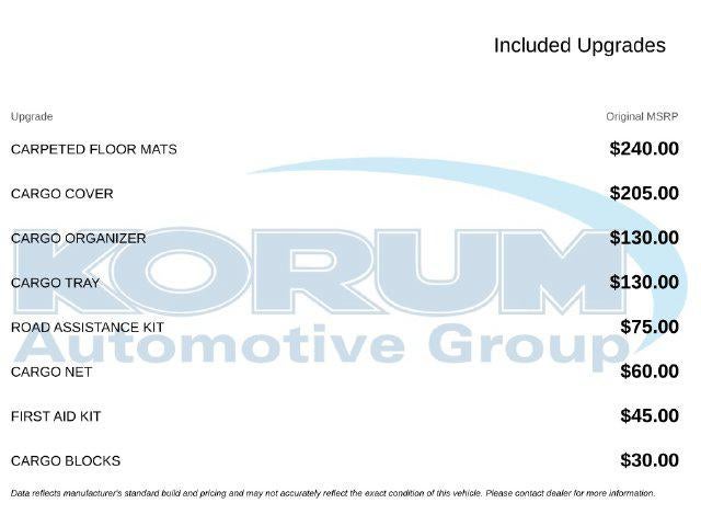 2027 Hyundai Kona SEL Premium AWD