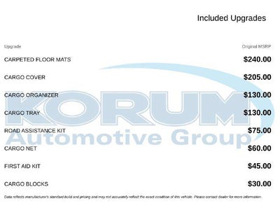 2027 Hyundai Kona SEL Premium AWD