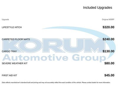 2026 Hyundai Kona SEL Premium AWD