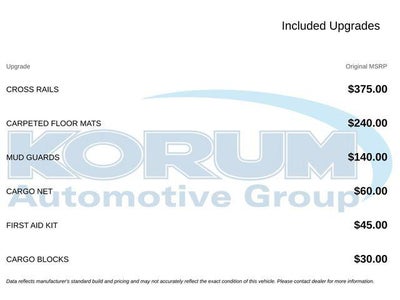 2027 Hyundai Kona Limited AWD
