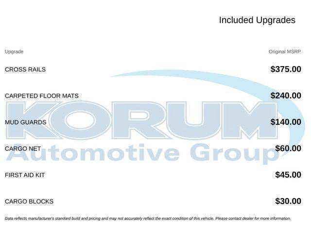 2027 Hyundai Kona Limited AWD