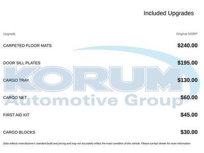 2027 Hyundai Kona Limited AWD