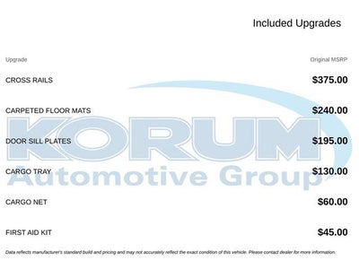 2027 Hyundai Kona Limited AWD