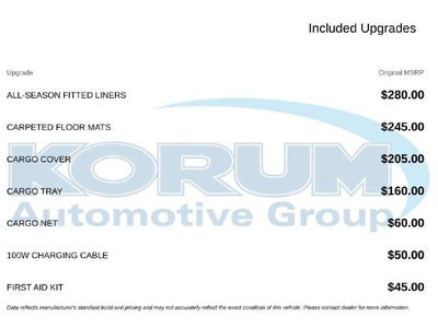 2027 Hyundai Palisade Hybrid SEL Premium 7P