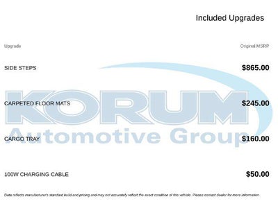 2027 Hyundai Palisade Hybrid Limited
