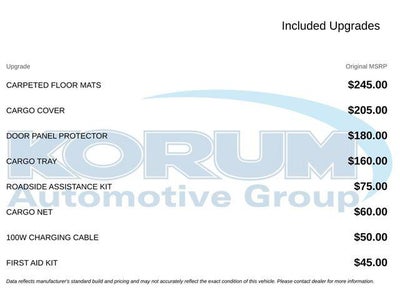 2027 Hyundai Palisade Hybrid Limited 7P