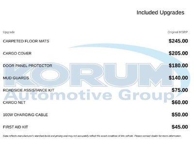 2027 Hyundai Palisade Hybrid Limited 7P