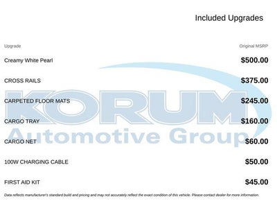 2027 Hyundai Palisade Hybrid Limited 7P