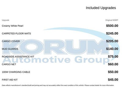 2027 Hyundai Palisade Hybrid Limited 7P