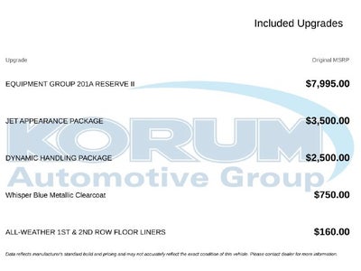 2027 Lincoln Aviator Reserve Premium