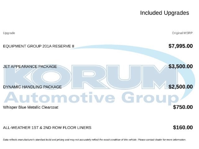 2027 Lincoln Aviator Reserve Premium