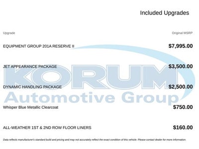 2026 Lincoln Aviator Reserve Premium