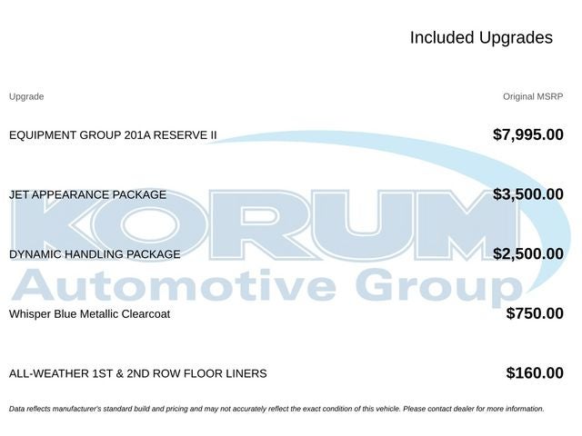 2026 Lincoln Aviator Reserve Premium
