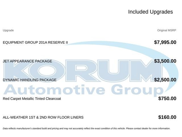 2026 Lincoln Aviator Reserve Premium