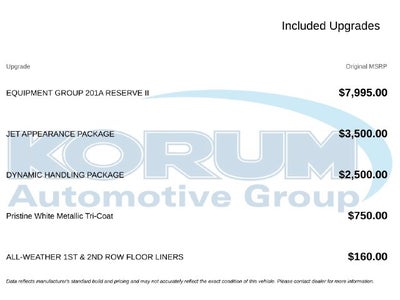 2026 Lincoln Aviator Reserve Premium