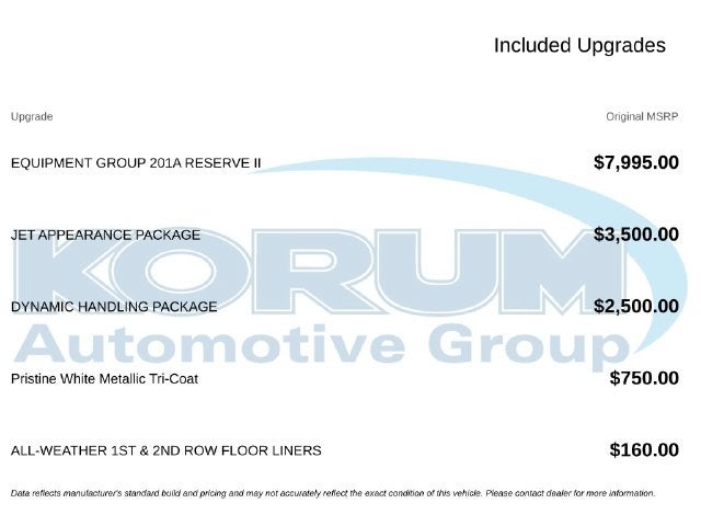 2026 Lincoln Aviator Reserve Premium