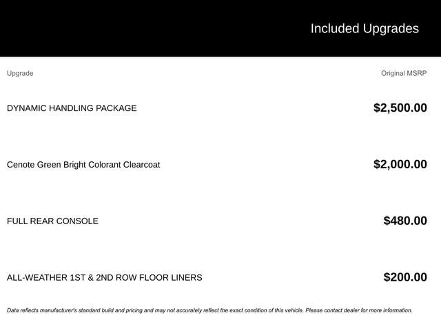 2026 Lincoln Aviator Black Label