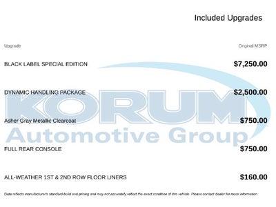 2027 Lincoln Aviator Black Label Premium