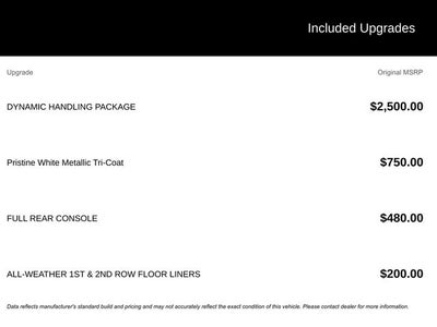 2026 Lincoln Aviator Black Label