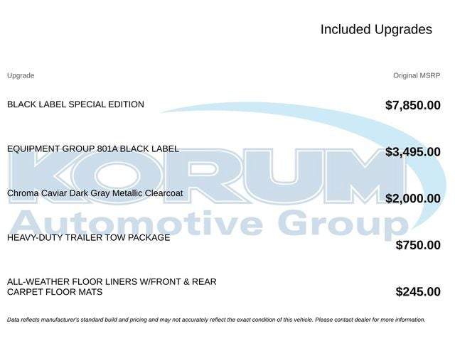 2027 Lincoln Navigator Black Label