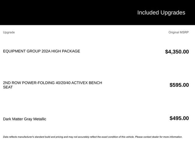 2025 Ford Expedition Max Active