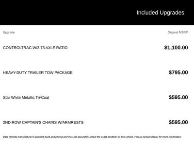2021 Ford Expedition Max Platinum
