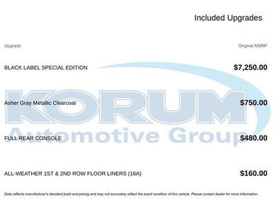 2025 Lincoln Aviator Black Label