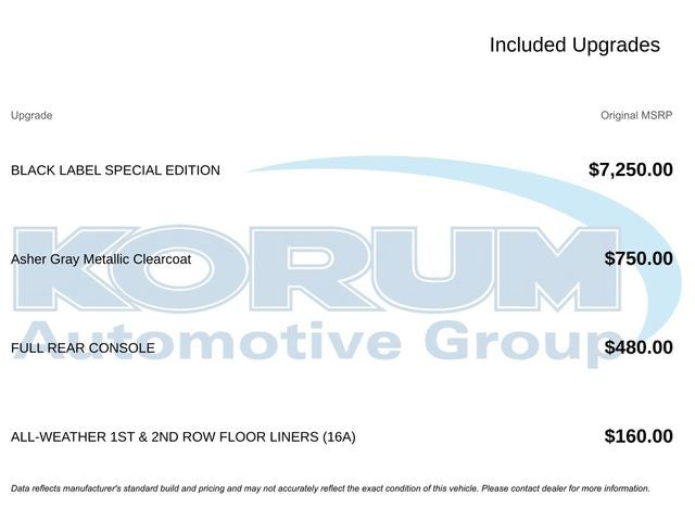 2025 Lincoln Aviator Black Label