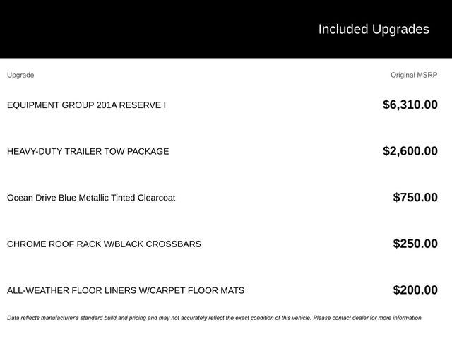 2023 Lincoln Navigator L Reserve