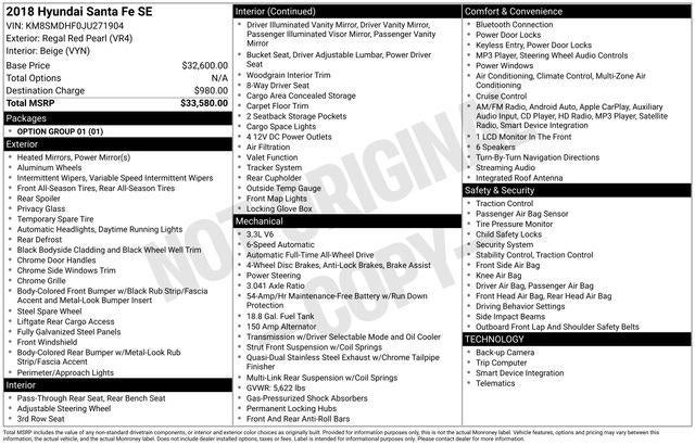 2018 Hyundai Santa Fe SE AWD