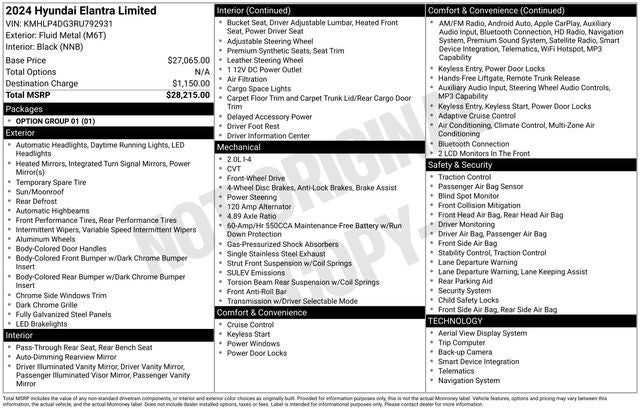 2024 Hyundai Elantra Limited